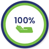 Offering unbeatable value for money