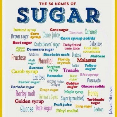 56 names of sugar